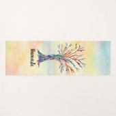 ナマステウォーターカラーレインボーツリー ヨガマット (正面(横))