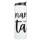 ナマステニアザタコス タンブラー (回転左)