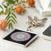 ナマステパープルインジゴ金ゴールドターコイズマンダラボホ キーホルダー (側面)