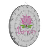 ナマステ ダーツボード (正面左)