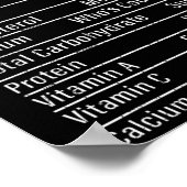 ナマズの事実おもしろい魚釣り恋人の釣りグラフ ポスター (角)