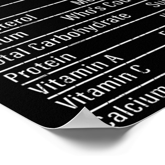 ナマズの事実おもしろい魚釣り恋人の釣りグラフ ポスター (角)