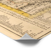 ナルボンフランス2 ポスター (角)