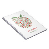 ナレッジ先生のApple Notebookの種 ノートブック (右側)