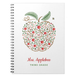 ナレッジ先生のApple Notebookの種 ノートブック