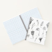 ナンセンスBotanyノートブック ノートブック (内部)