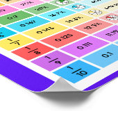 ナンバーウォールスクール学教育 ポスター (角)