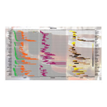 ナンバーズのビール – スタイル