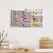 ナンバーズのビール – スタイル ポスター (キッチン)