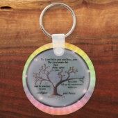 ナンバーズ6:24-26主よ賛美とあなた保の平和 キーホルダー (正面)