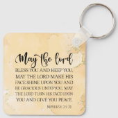 ナンバーズ6:24-26主よ賛美と主よ保り キーホルダー (裏面)