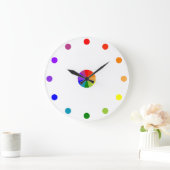ナンバーレスRYBカラーホイールクロック3 ラージ壁時計 (ホーム)