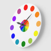 ナンバーレスRYBカラーホイールクロック4 ラージ壁時計 (傾斜)