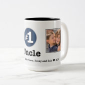 ナンバーワンアンクル2カスタムフォトマグ ツートーンマグカップ (正面右)