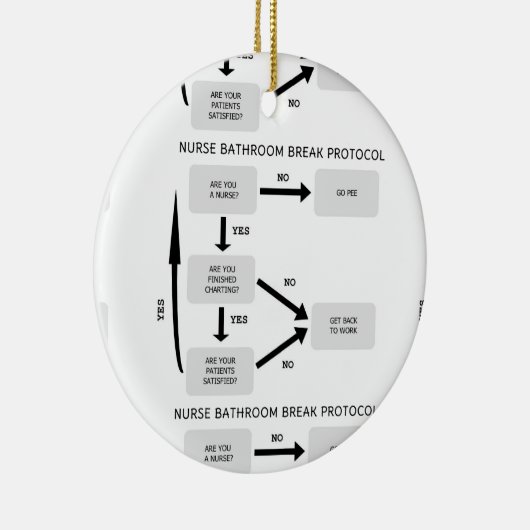 ナースの浴室の壊れ目の議定書 セラミックオーナメント (右)