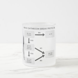 ナースの浴室の壊れ目の議定書 フロストグラスマグカップ