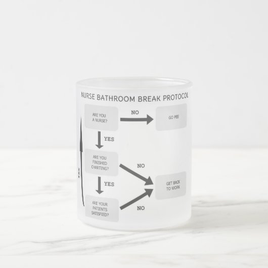 ナースの浴室の壊れ目の議定書 フロストグラスマグカップ (中央)