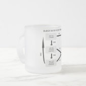 ナースの浴室の壊れ目の議定書 フロストグラスマグカップ (正面左)