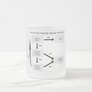 ナースの浴室の壊れ目の議定書 フロストグラスマグカップ