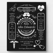 ナースの退職ギフトボス、ロングサービス フォトプラーク (正面)