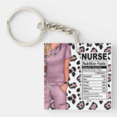 ナース栄養ファクトラベルアクリルキーチェーン キーホルダー (正面)