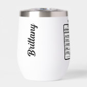 ナース栄養事実おもしろい (正面)