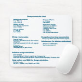 ナース用剤変換チャート マウスパッド (マウス)