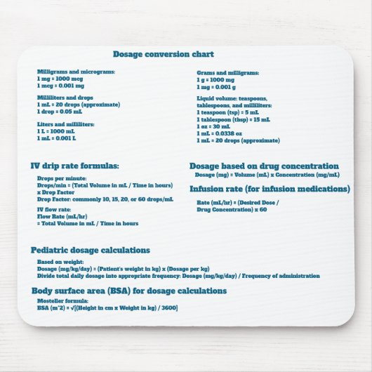 ナース用剤変換チャート マウスパッド (正面)