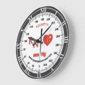 ナース用血圧モニタ血圧計 ラージ壁時計 (傾斜)