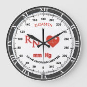 ナース用血圧モニタ血圧計 ラージ壁時計 (正面)