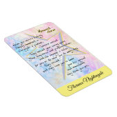 ナース認識磁パーソナライズされた石 マグネット (右側)