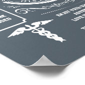 ナース退職長官賞医療 ポスター (角)