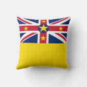 ニウエ国旗 クッション (裏面)