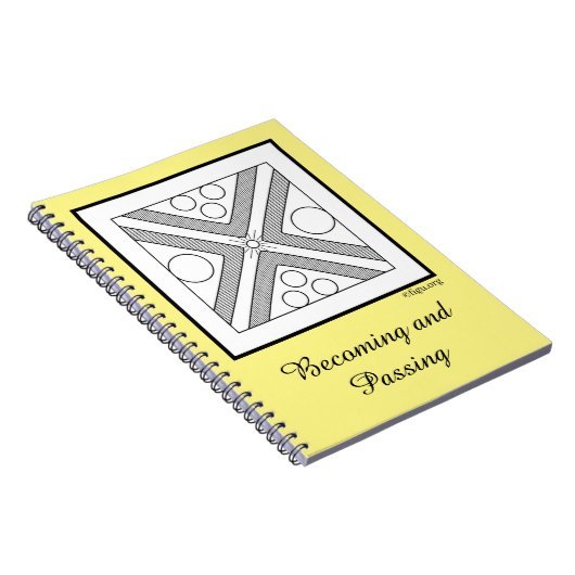 ニエルの妹に向かって行くこと ノートブック (右側)