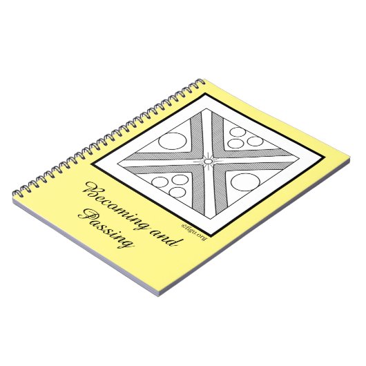 ニエルの妹に向かって行くこと ノートブック (左側)