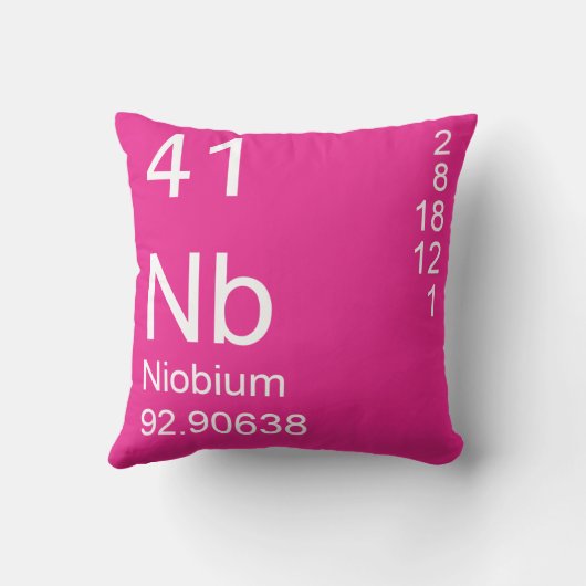 ニオブ クッション (裏面)