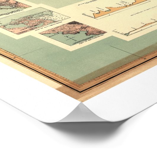 ニカラグアの公式地図1898 ポスター (角)