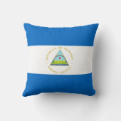 ニカラグア国旗 クッション (裏面)