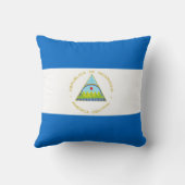 ニカラグア国旗 クッション (裏面)