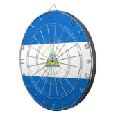 ニカラグア国旗 ダーツボード (正面右)