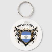 ニカラグア キーホルダー (正面)