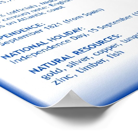 ニカラグア ポスター (角)