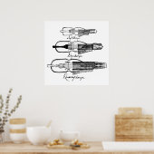 ニケラーパのポスター ポスター (キッチン)