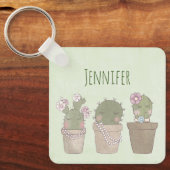 ニコニコCactusトリオウォーターデザイン キーホルダー (正面)