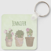 ニコニコCactusトリオウォーターデザイン キーホルダー (裏面)