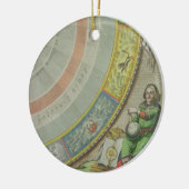 ニコラウス・コペルニクス(1473-1543年)、地図からの詳細 セラミックオーナメント (左)