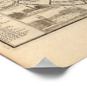 ニコラスデファーのヴェネツィアの地図1725 ポスター (角)