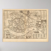 ニコラスデファーのヴェネツィアの地図1725 ポスター (正面)