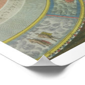 ニコラス・コペルニクス(1473-1543)地図からの詳細 ポスター (角)