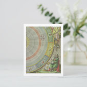 ニコラス・コペルニクス(1473-1543)地図からの詳細 ポストカード (スタンド正面)